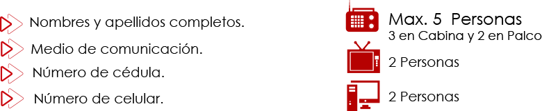 Objeto inteligente vectorial